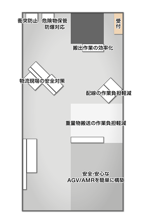 logis-tech-tokyo2024-01